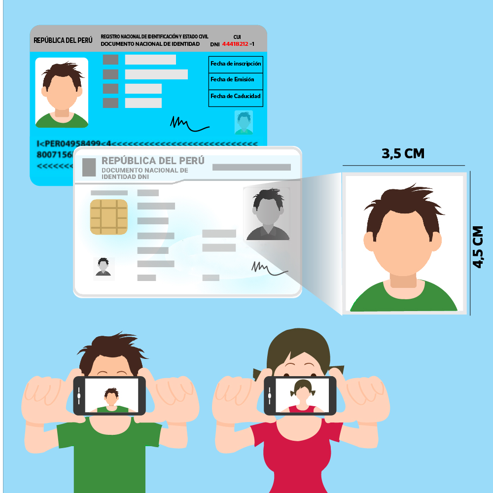 DNI: Cómo renovar mi documento de identidad