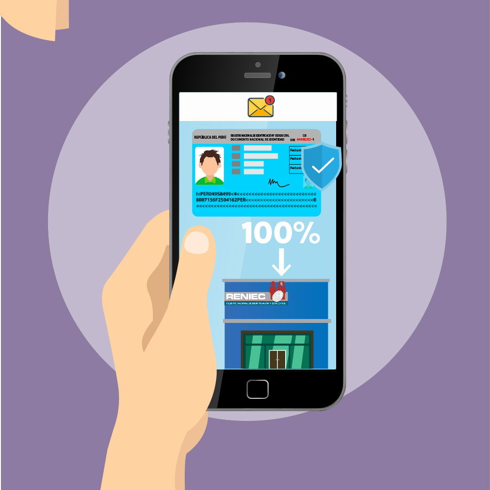 DNI: Cómo renovar mi documento de identidad