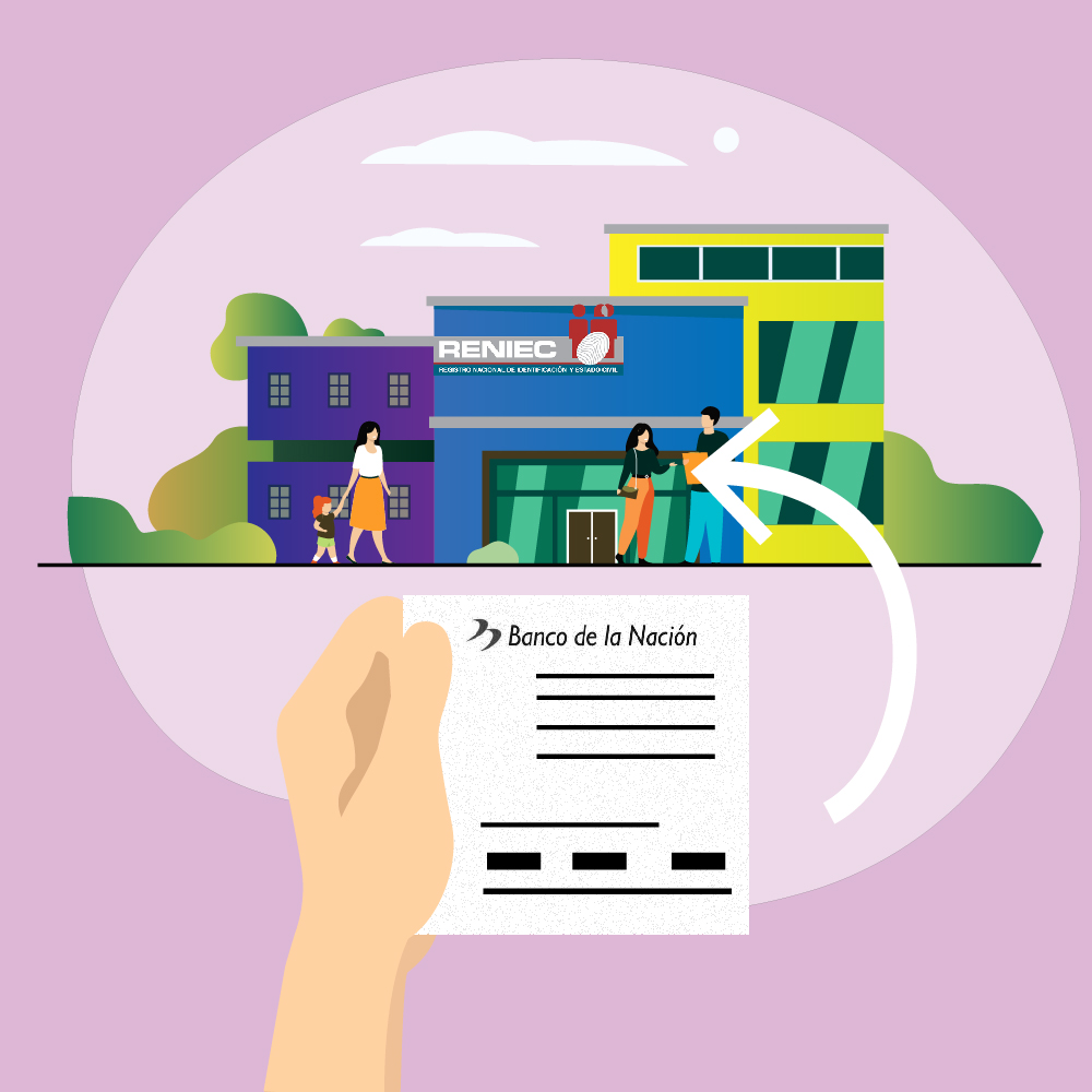 DNI: Cómo renovar mi documento de identidad