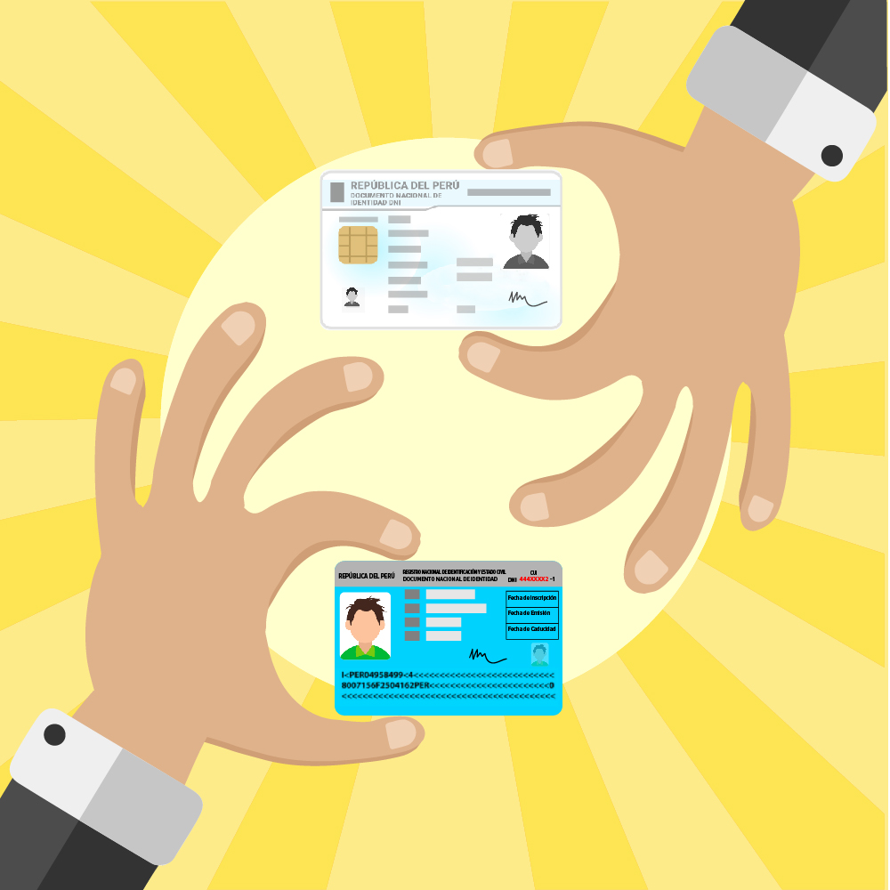 DNI: Cómo renovar mi documento de identidad