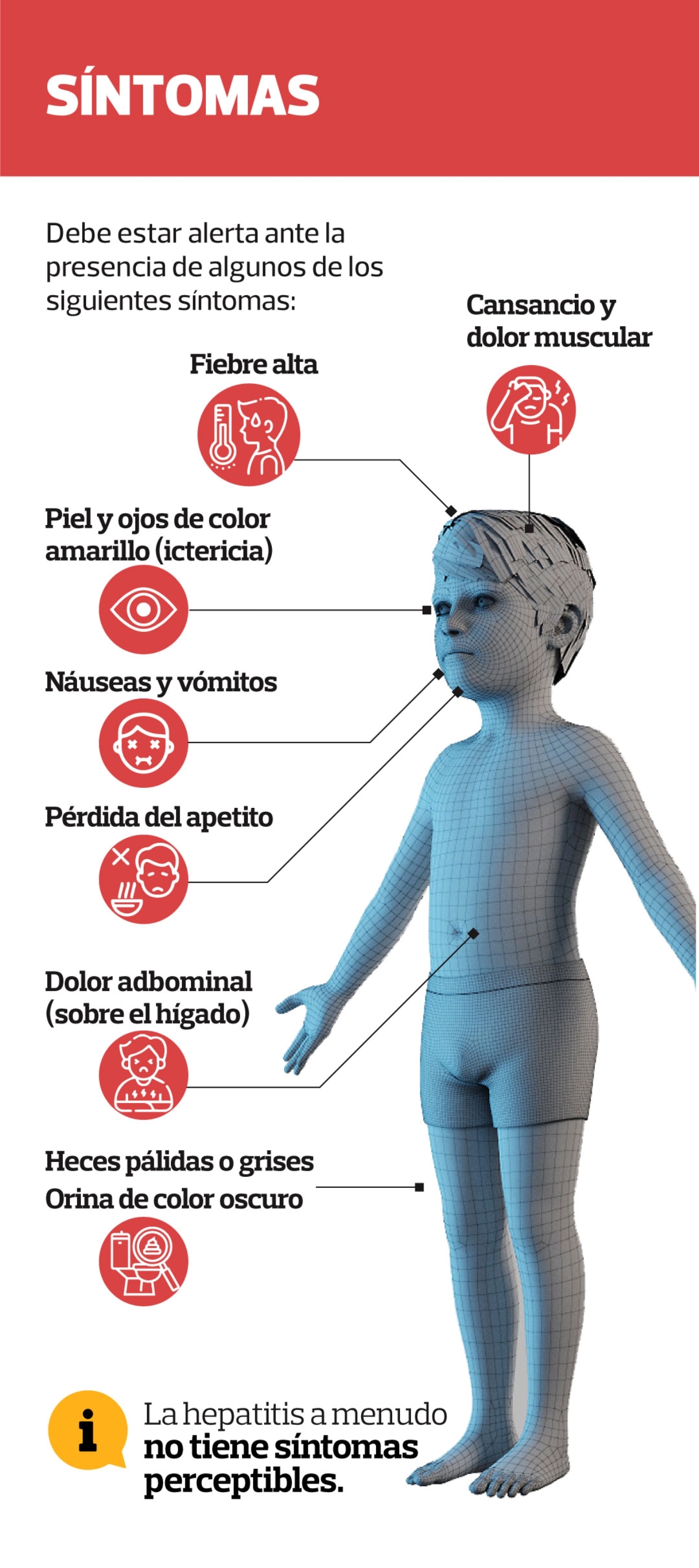 La peligrosa Todo lo que deben saber los padres sobre la nueva hepatitis aguda infantil 