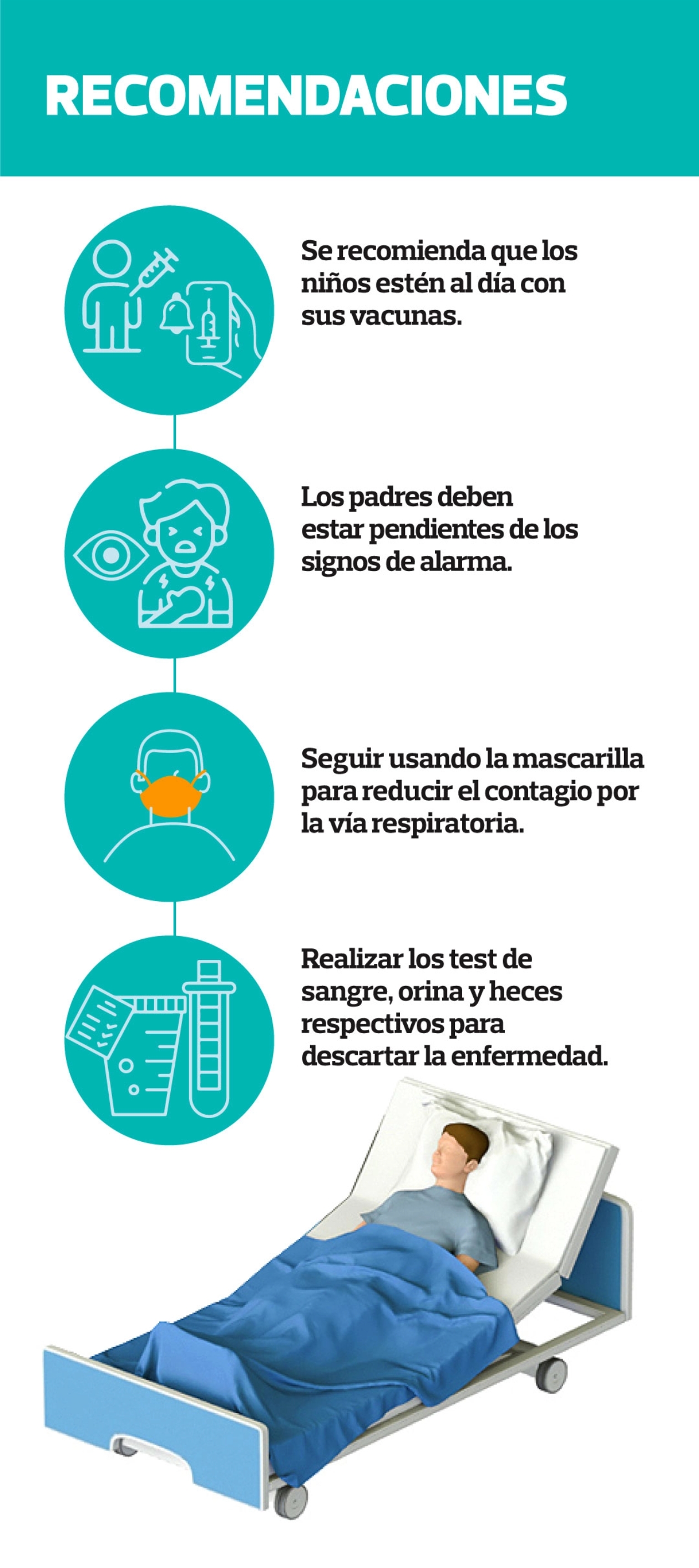 La peligrosa Todo lo que deben saber los padres sobre la nueva hepatitis aguda infantil 