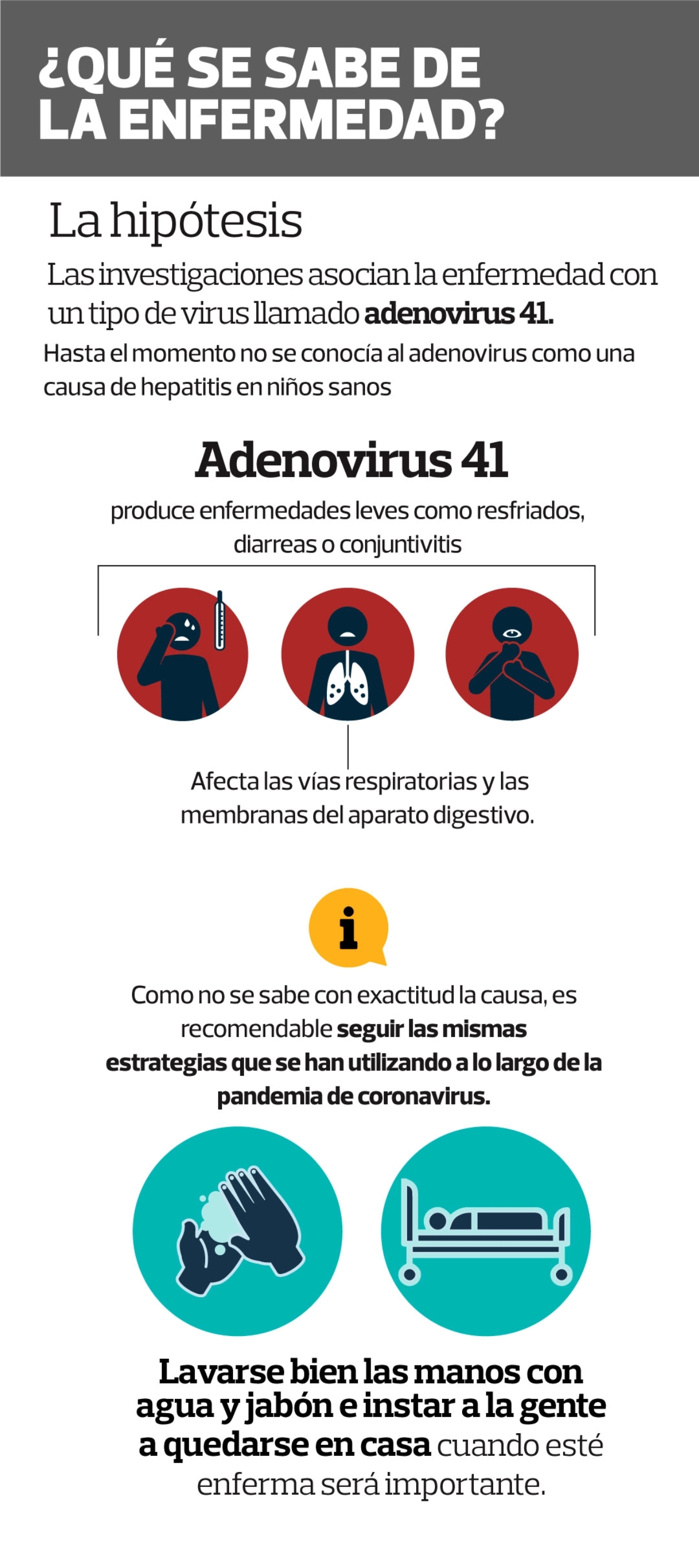 La peligrosa Todo lo que deben saber los padres sobre la nueva hepatitis aguda infantil 